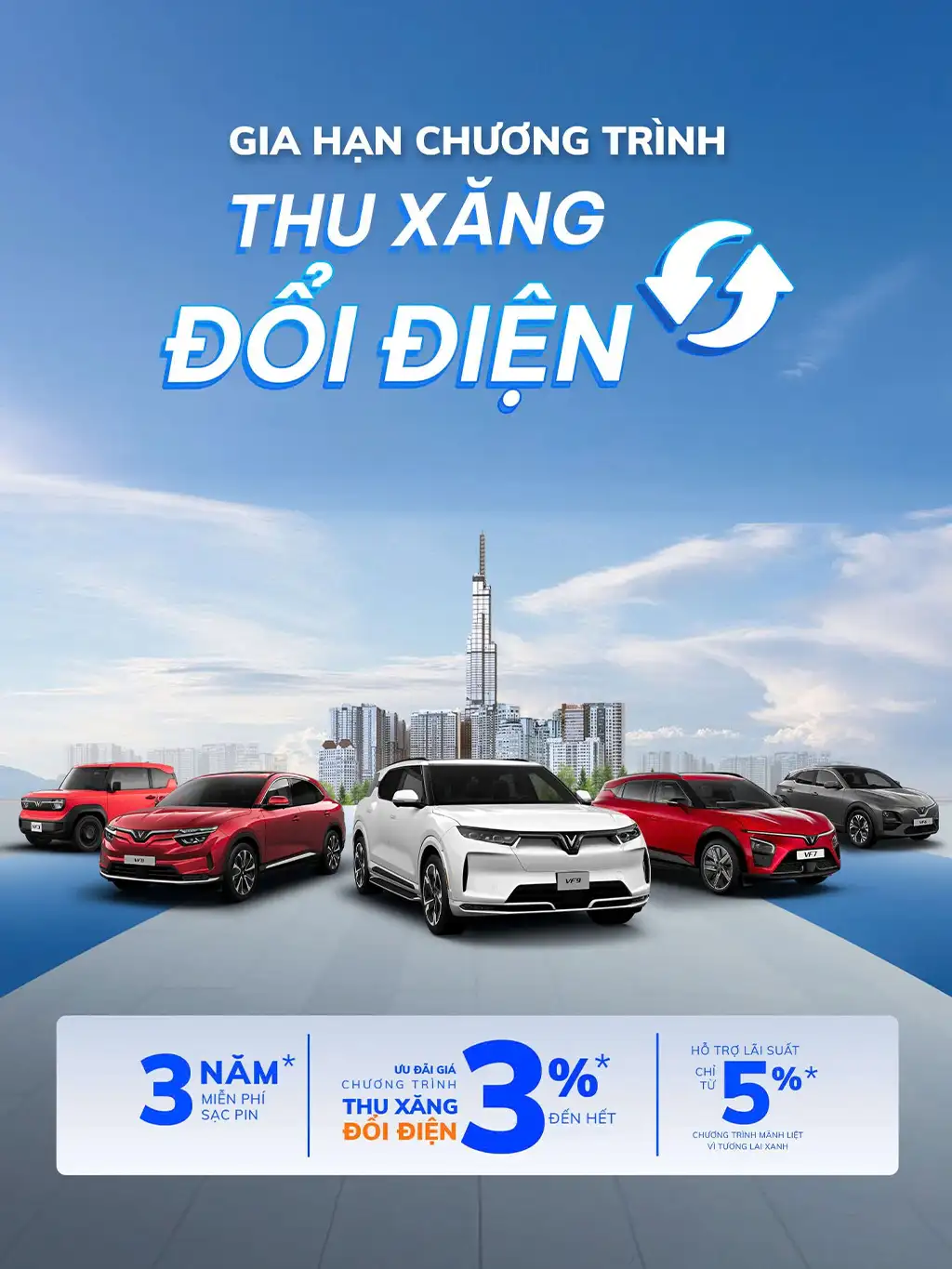 Các dòng xe VinFast