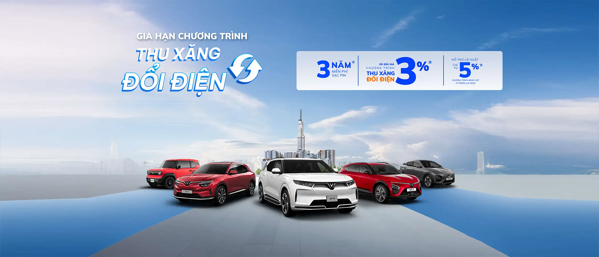 Ô tô điện VinFast